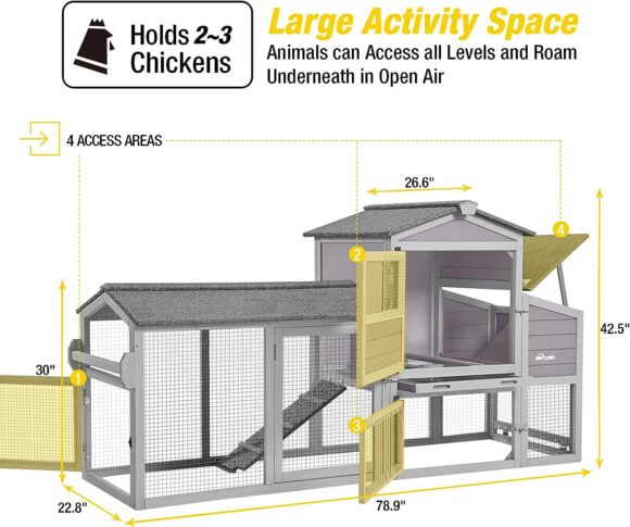 Aivituvin Chicken Coop Review Mobile Chicken Pens