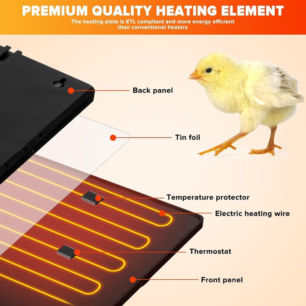 Chicken Coop Heater with Extension Cord Safety Cover,140 Watts, Safer Than Brooder Lamps, Chicken Coop Warmer Radiant Heat Heater Panel for Chicken Coop Chick Kitten Puppy Pets