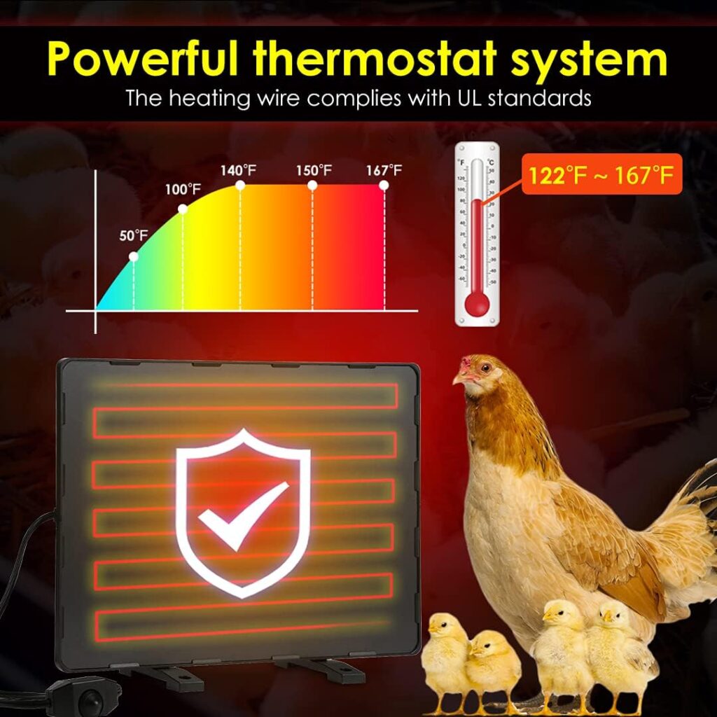 PETNF Chicken Coop Heater 140 Watts Radiant Heat Chicken Heater Energy Efficient Design Safer Than Brooder Lamps Heater for Chicken Coop, Heating Wire UL-Compliant Two Ways to Use, 11.81x15.74