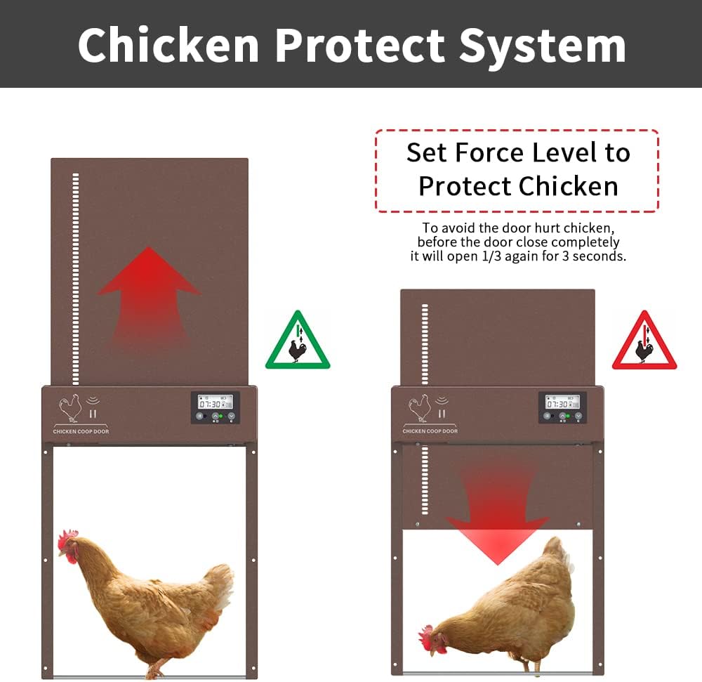 Automatic Chicken Coop Door Opener with Timer Light Sensor Remote Control,Battery Powered Auto Chicken Door with LCD Screen, Multi-Modes Anti-Pinch Full Aluminum Electric Chicken House Door,AEGESVET