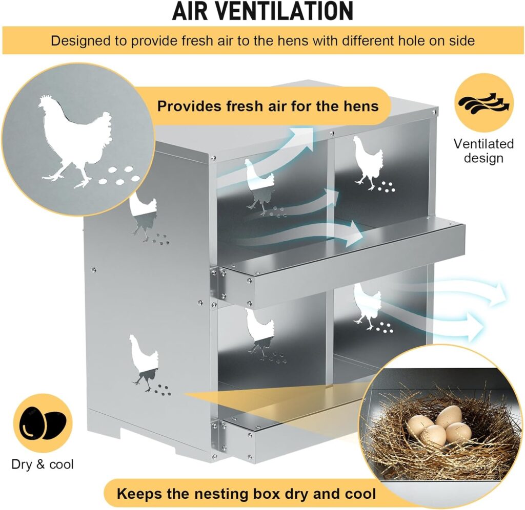 Chicken Nesting Boxes,- 4-Hole Metal Chicken Nesting Box,Heavy-Duty Nest Box for Poultry，for Chickens, Ducks, Chicken Coop Easy Egg Collection, (4 Compartment)